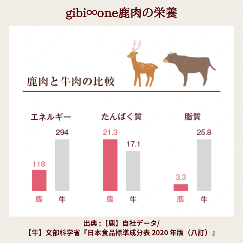deer_heate